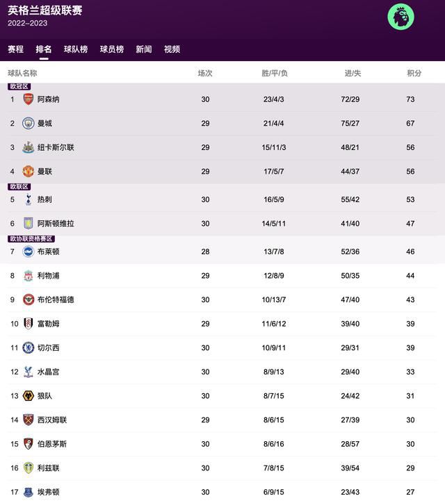 9re视频这里只有精品